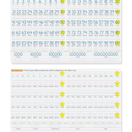 Melissa & Doug Double-Sided Counting Write-A-Mat