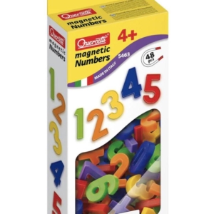 Magnetic Numbers