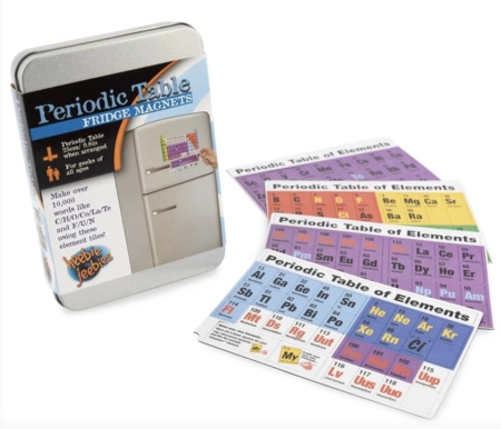 Periodic Table Magnets