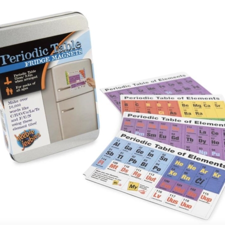 Periodic Table Magnets