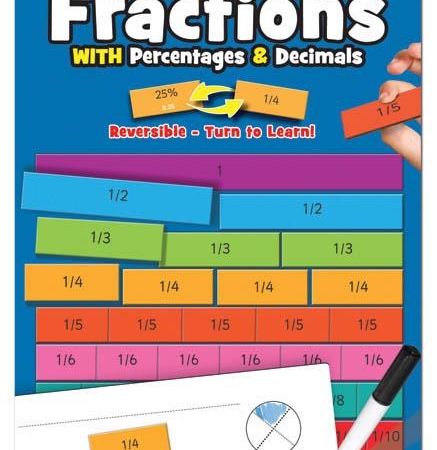 Magnetic Fractions
