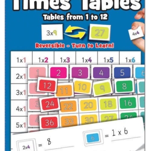 Magnetic Times Tables