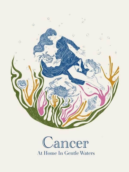 Cancer Rectangle Poster