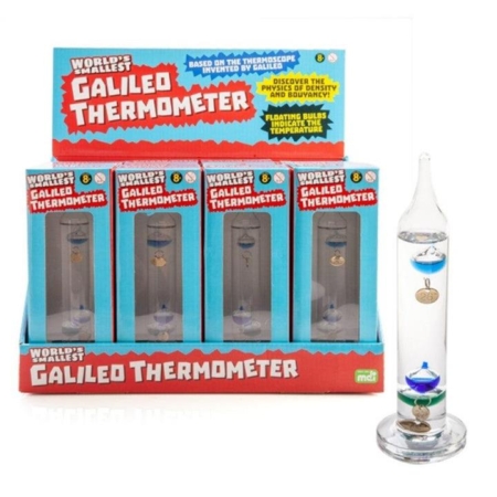 Galileo Thermometer