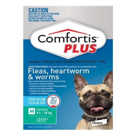 Comfortis Plus For Medium Dogs 9.1-18kg (Green) 6 Chews