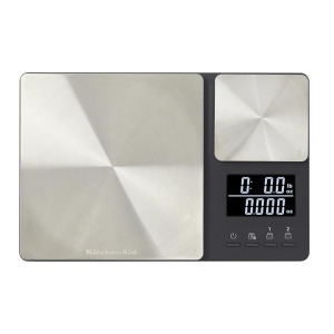 Measuring Scales