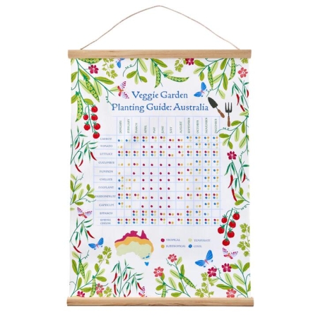 MyHouse Gardening Canvas Wall Art