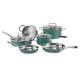 Baccarat SIGNATURE 6 Piece Cookware Set Forest