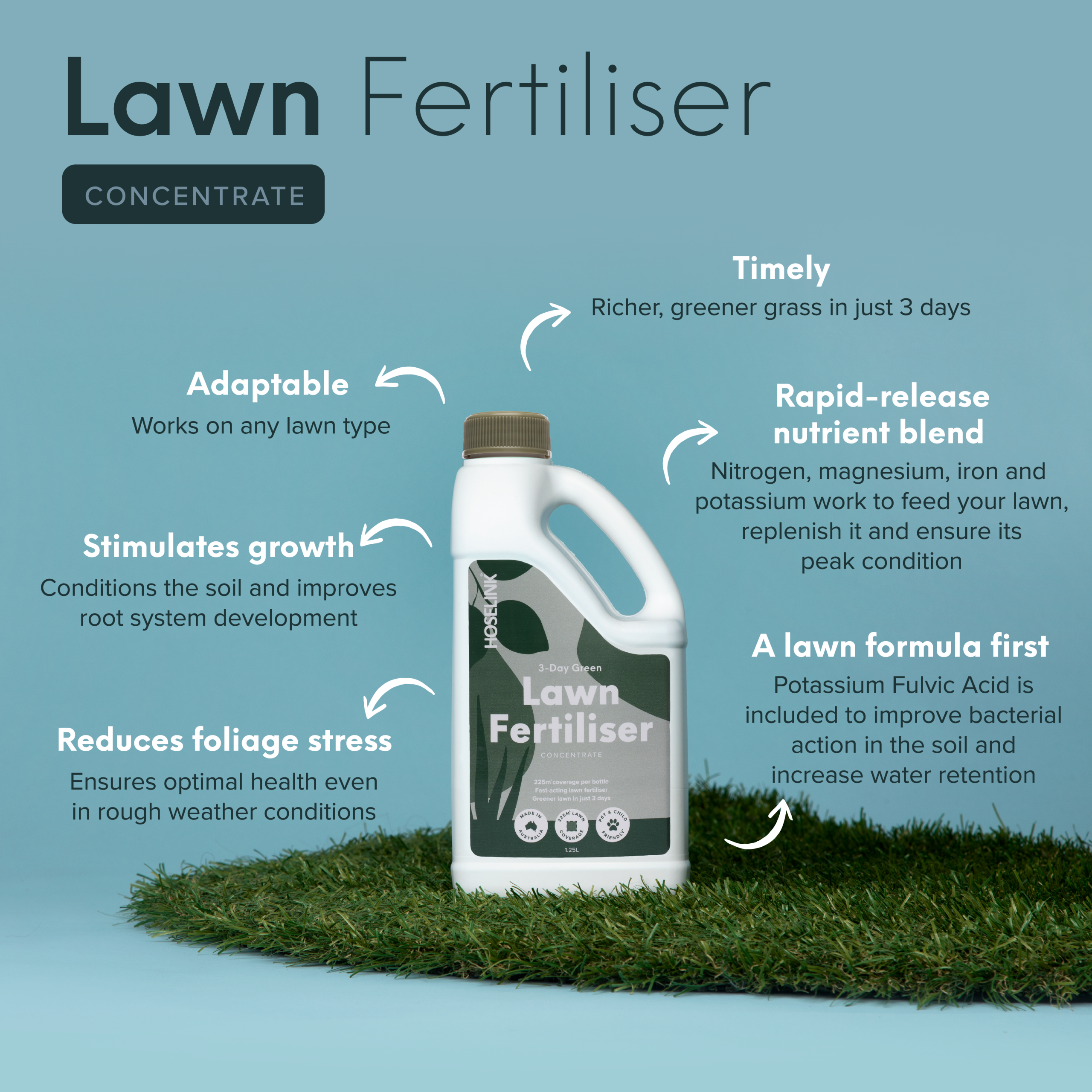 Apply Hoselink 3-Day Green lawn treatment through a compatible Fertiliser Spray Mixer with this convenient bundle. The mixer draws and dilutes the liquid product into the hose stream