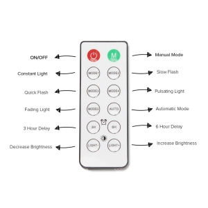 Replace a lost or damaged remote control for compatible Hoselink solar festoon-light systems L460R and L462. The remote provides access to the light modes
